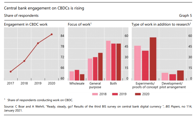 Cambridge Global Payments History Doesn T Repeat But Sometimes Rhymes On Coins Cryptocurrencies And Central Banks